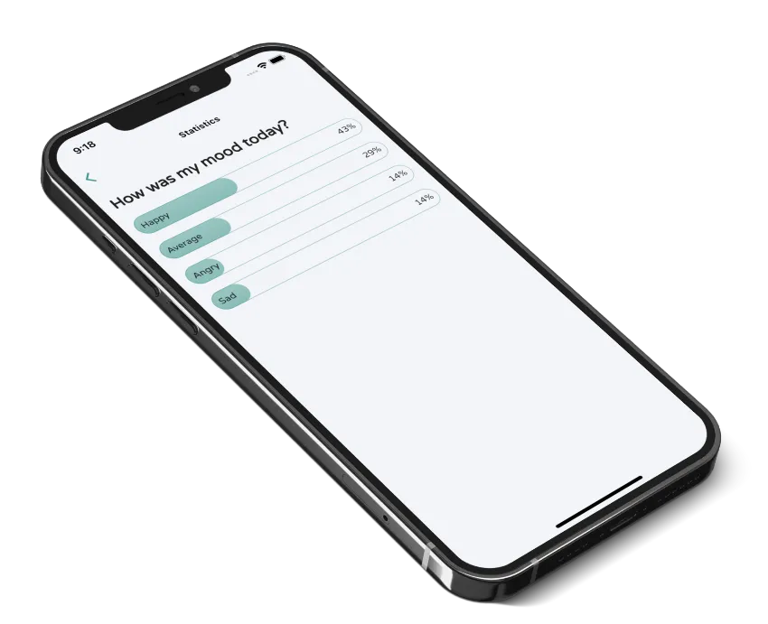 EvereeME insights view displaying patterns across personal answers